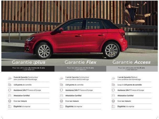 Audi A1 30 TFSI S tronic S-line 81 kW image number 16