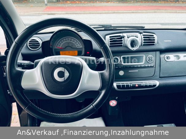 Smart ForTwo 52 kW image number 9