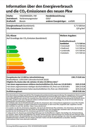 Volkswagen Golf 1.5 eTSI R-Line DSG 110 kW image number 28