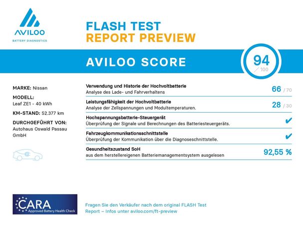 Nissan Leaf 40 kWh Acenta 110 kW image number 6