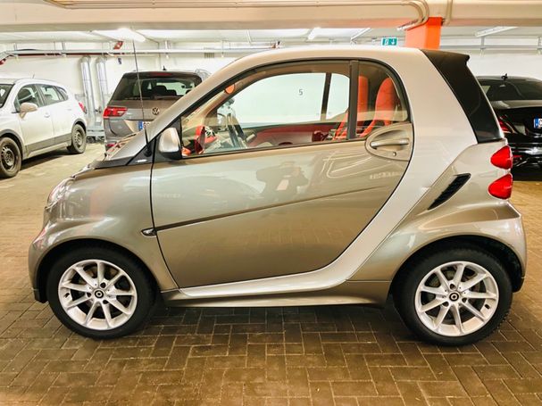 Smart ForTwo Coupe Drive 52 kW image number 5