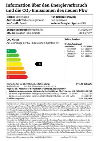 Volkswagen Golf Sportsvan 1.5 TSI DSG 96 kW image number 14