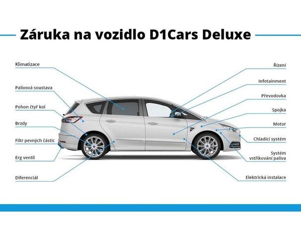 Ford Focus Titanium 110 kW image number 8