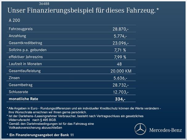 Mercedes-Benz A 200 120 kW image number 6