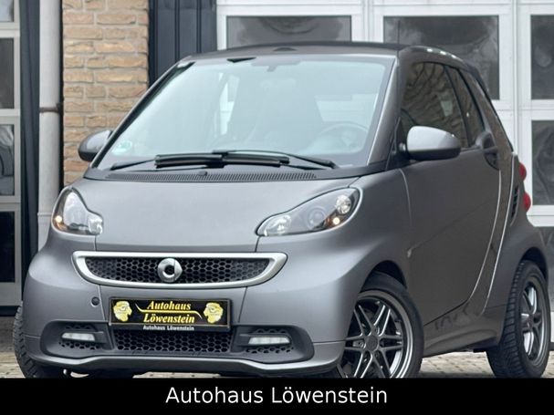 Smart ForTwo 62 kW image number 1