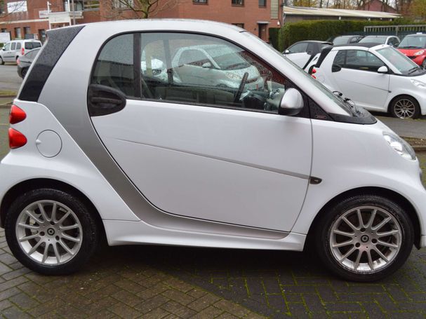 Smart ForTwo 40 kW image number 5