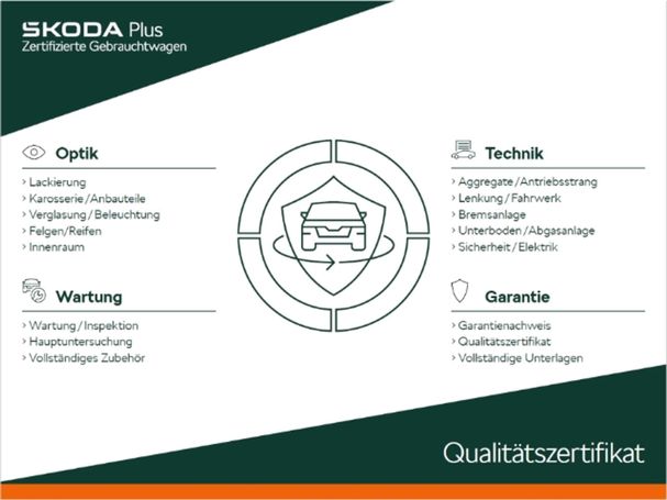 Skoda Kodiaq 2.0 TDI 4x4 DSG 142 kW image number 40