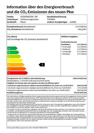 Volkswagen Touran 2.0 TDI DSG Comfortline 110 kW image number 4