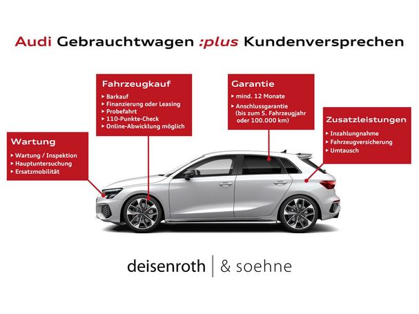 Audi Q4 35 e-tron Sportback Advanced 125 kW image number 5