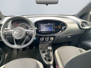 Car image 5