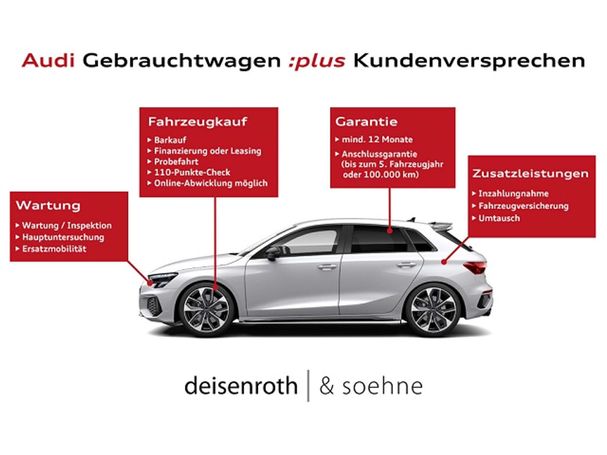 Audi Q2 35 TDI S tronic Sport 110 kW image number 3