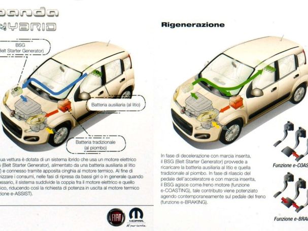 Fiat Panda 1.0 Hybrid City 51 kW image number 13