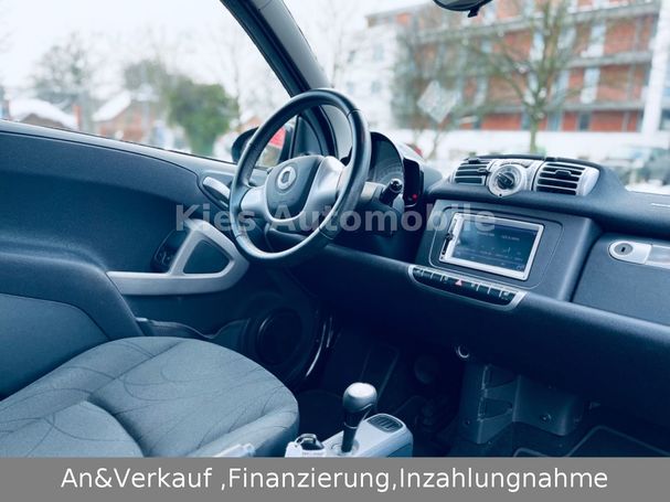 Smart ForTwo 62 kW image number 9