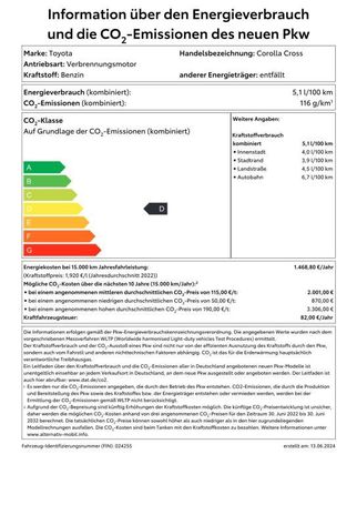 Toyota Corolla Cross 2.0 Hybrid 145 kW image number 5