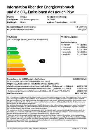 Skoda Octavia 1.5 TSI 110 kW image number 4