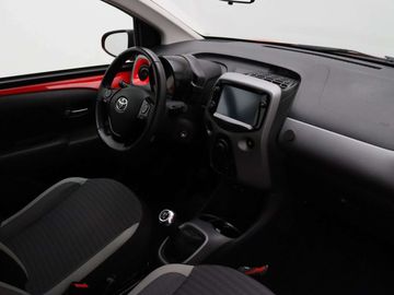 Car image 36