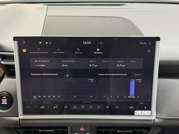 Car image 38