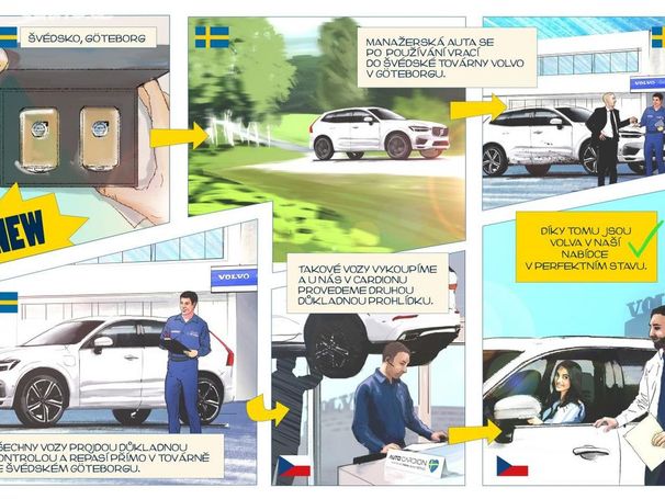 Volvo XC40 R Recharge T4 Design 155 kW image number 5