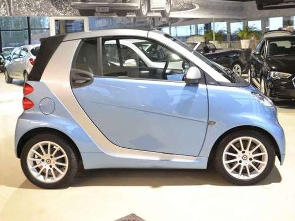 Smart ForTwo cabrio 52 kW image number 3