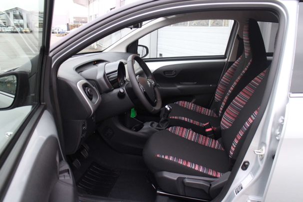 Citroen C1 51 kW image number 20