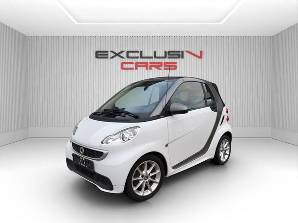 Smart ForTwo cabrio 52 kW image number 1