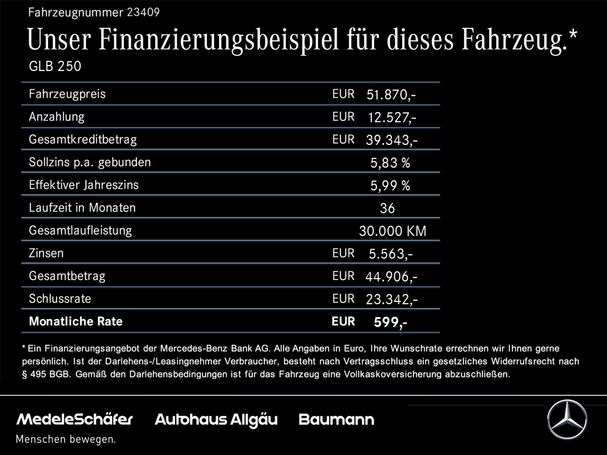 Mercedes-Benz GLB 250 4Matic 165 kW image number 15