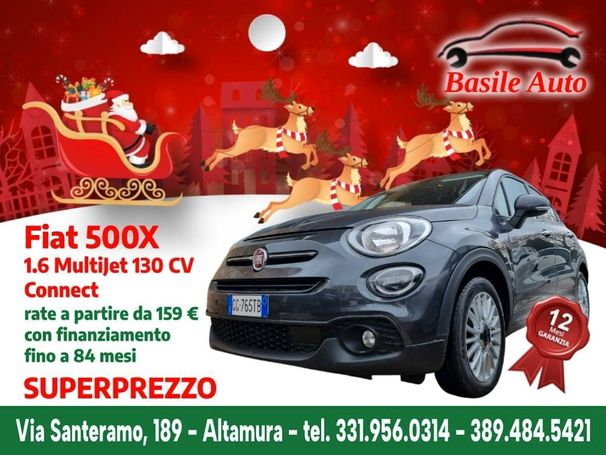 Fiat 500X 1.6 MultiJet 96 kW image number 6