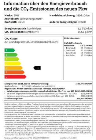 BMW 330d M Sportpaket xDrive 210 kW image number 11