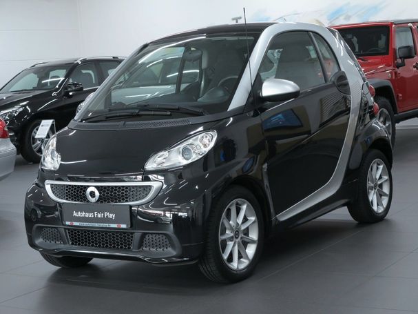 Smart ForTwo 52 kW image number 1