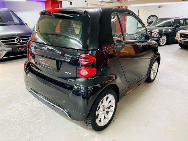 Smart ForTwo Coupe Drive 52 kW image number 4