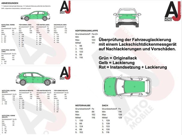 Volkswagen Golf 1.5 eTSI R-Line DSG 110 kW image number 9