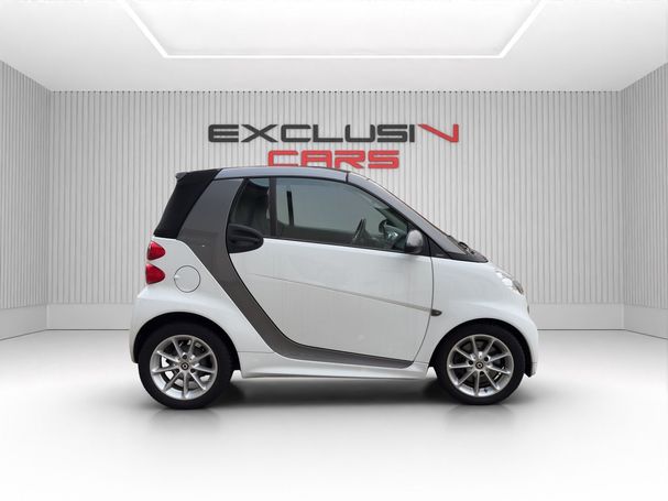 Smart ForTwo cabrio 52 kW image number 7