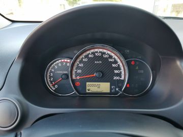 Car image 12