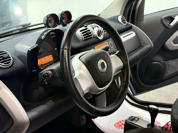 Smart ForTwo 52 kW image number 11