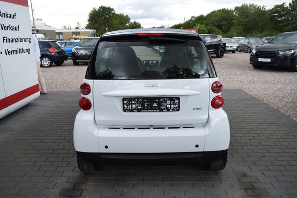 Smart ForTwo 45 kW image number 4