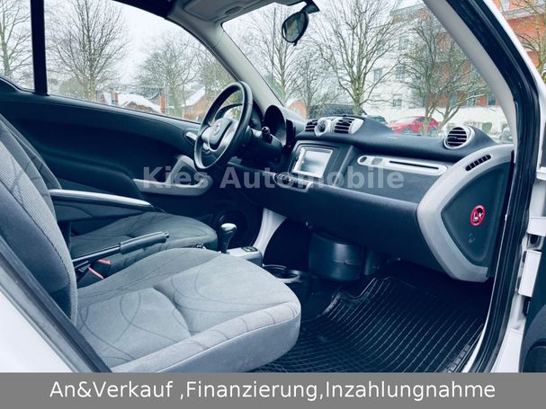 Smart ForTwo cabrio 52 kW image number 16