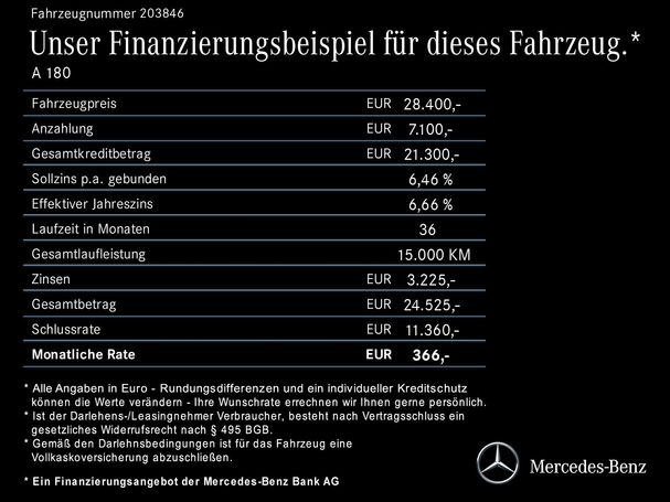 Mercedes-Benz A 180 d Limousine 85 kW image number 15