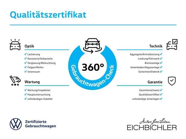 Volkswagen Passat Variant 1.5 TSI Business DSG 110 kW image number 3