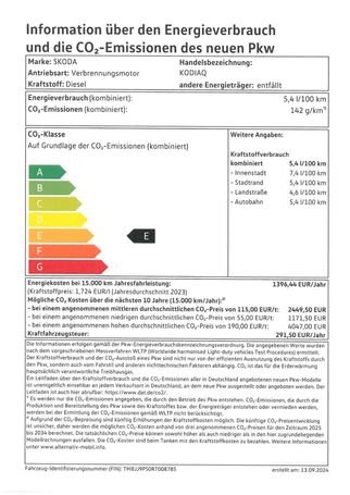 Skoda Kodiaq 2.0 TDI DSG 110 kW image number 5