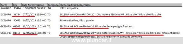 Alfa Romeo Stelvio 2.2 AT8 Q4 154 kW image number 15