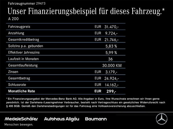 Mercedes-Benz A 200 120 kW image number 16