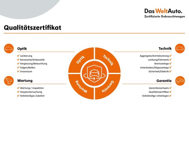 Volkswagen Passat Variant 2.0 TDI DSG 4Motion 140 kW image number 19