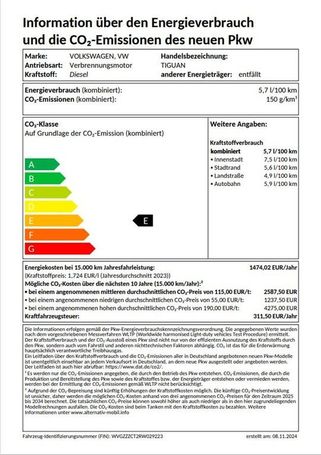 Volkswagen Tiguan 2.0 TDI DSG 110 kW image number 22