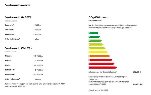 Audi A1 30 TFSI S-line Sportback 81 kW image number 11