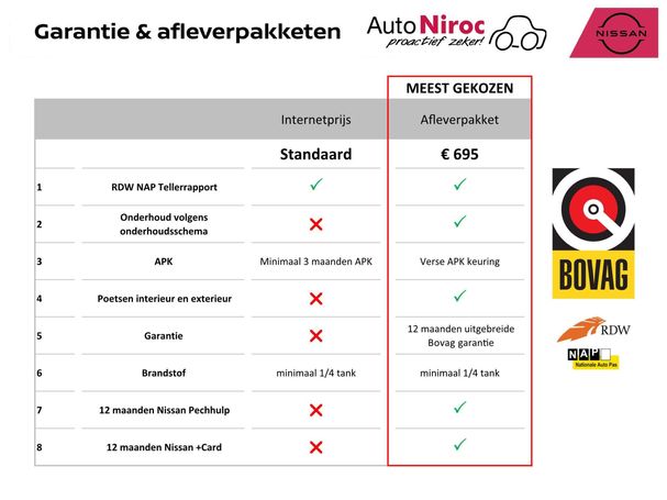 Nissan Juke DIG-T N-Connecta 86 kW image number 25