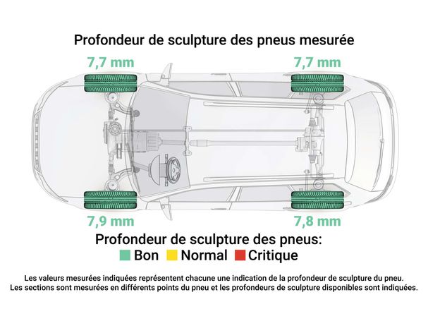 Audi Q8 50 e-tron Advanced 95 kWh 250 kW image number 37