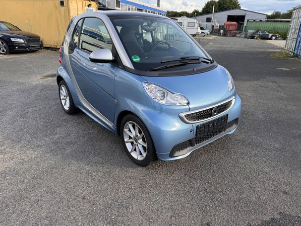 Smart ForTwo coupe 52 kW image number 2