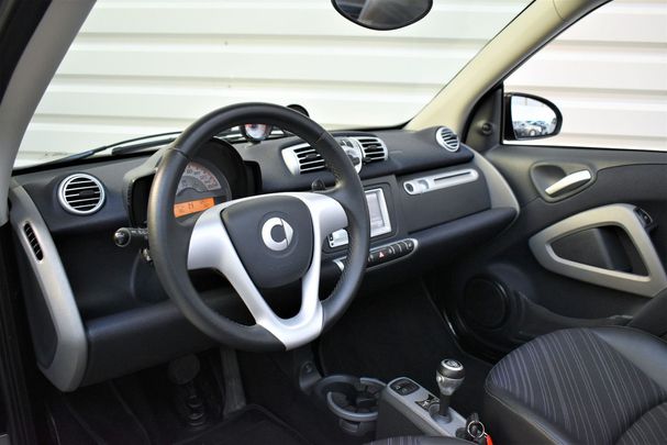 Smart ForTwo cabrio 62 kW image number 9