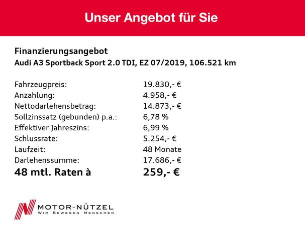 Audi A3 2.0 TDI Sport Sportback 110 kW image number 17