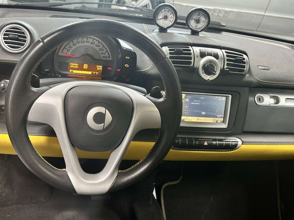 Smart ForTwo 52 kW image number 12